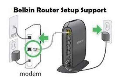 Belkin-Router-Tech-Support-Servi