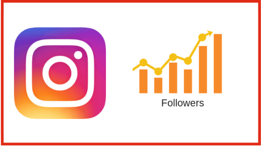 Growth Hacks to grow your Instagram Account